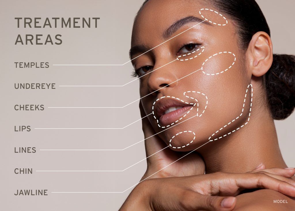 glutathione injection qatar Al Siraj Blog